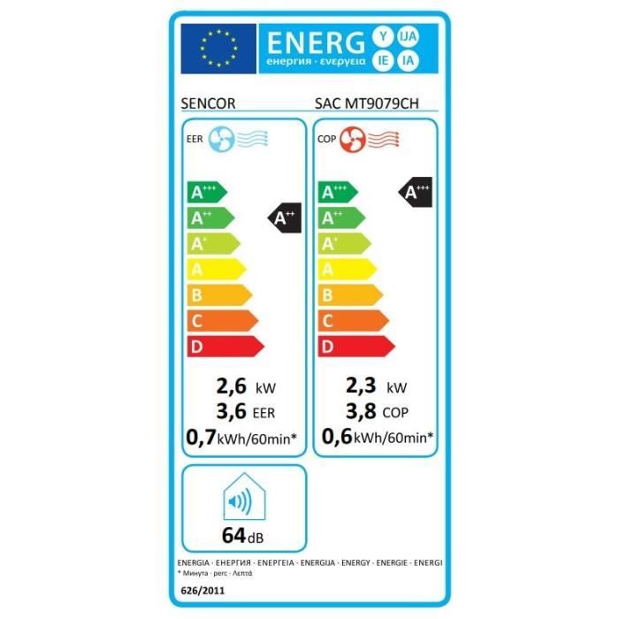 Climatiseur mobile -9000 BTU Sencor - SAC MT9079CH