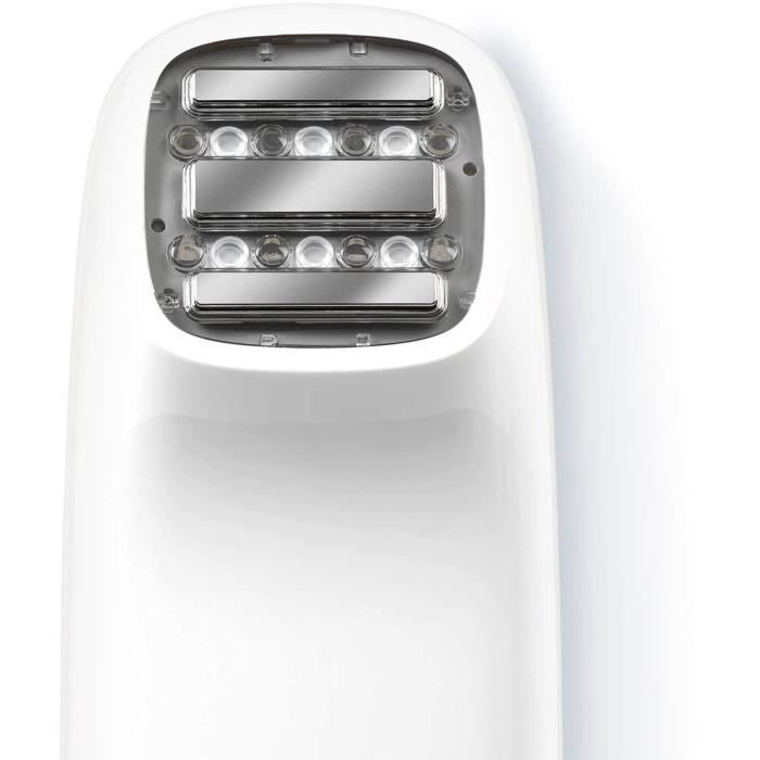 SILK'N Facetite Essentials - Appareil de raffermissement et réduction des rides pour le visage