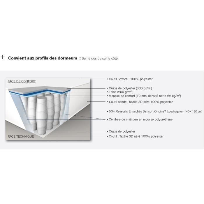 Matelas 160 x 200 SIMMONS - Hauteur 23 cm - Ressorts ensachés - Suspension Sensoft - No Flip - Fabriqué en France - SW1
