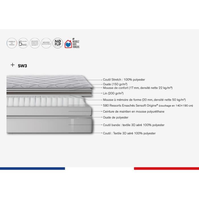 SIMMONS SW3 Matelas 90 x 200 - Ep. 25 cm - Ressorts ensachés Sensoft - No Flip - Ferme - Fabriqué en France