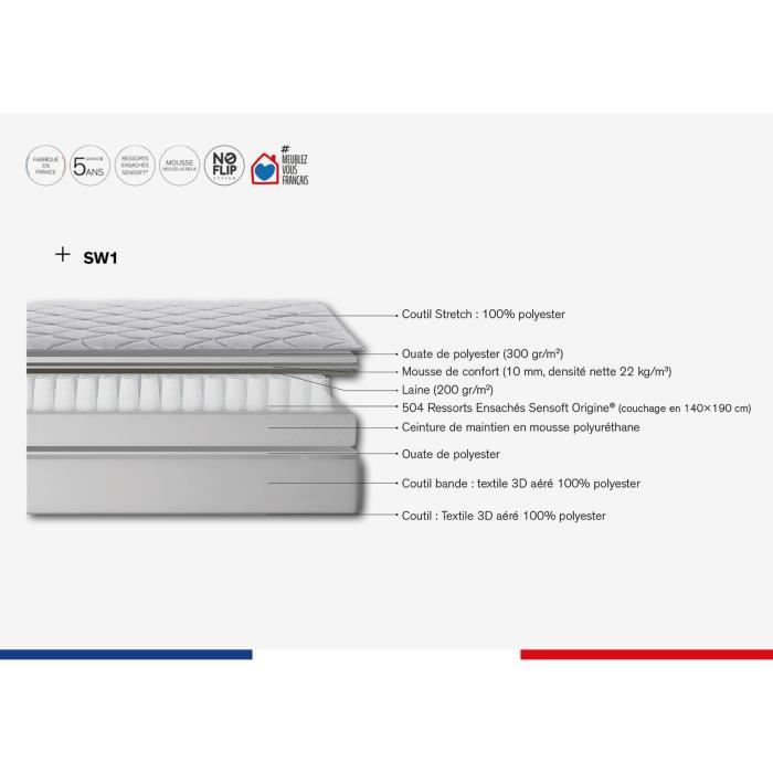 Ensemble matelas sommier 140 x 190 SIMMONS Hauteur 23 cm - Ressorts ensachés Sensoft - Fabriqué en France - SW1