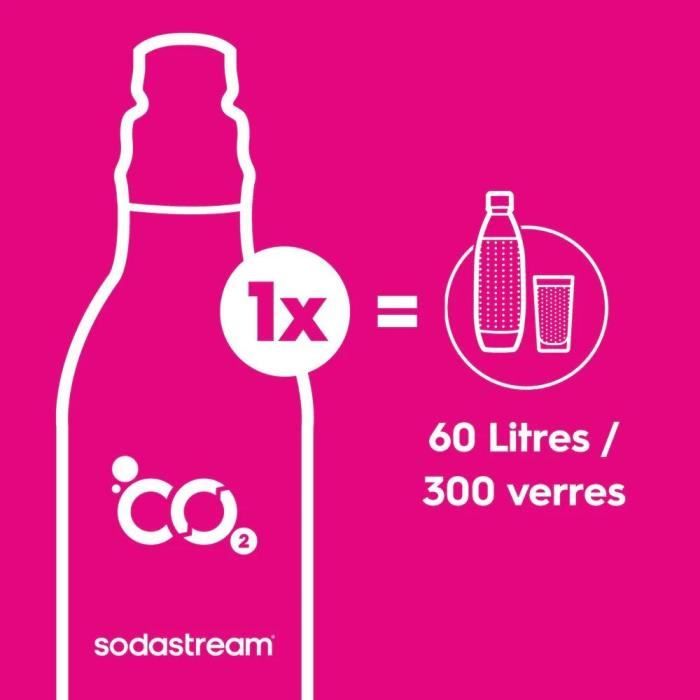 Machine a soda et eau pétillante - SODASTREAM - ART - 1 bouteille compatible lave-vaiselle - 1 recharge de gaz 60 L - Noir