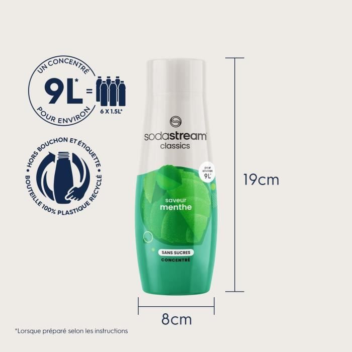 Concentrés SODASTREAM - Lot de 6 concentrés Menthe sans sucres - Jusqu'a 54L de boissons - 440 ml