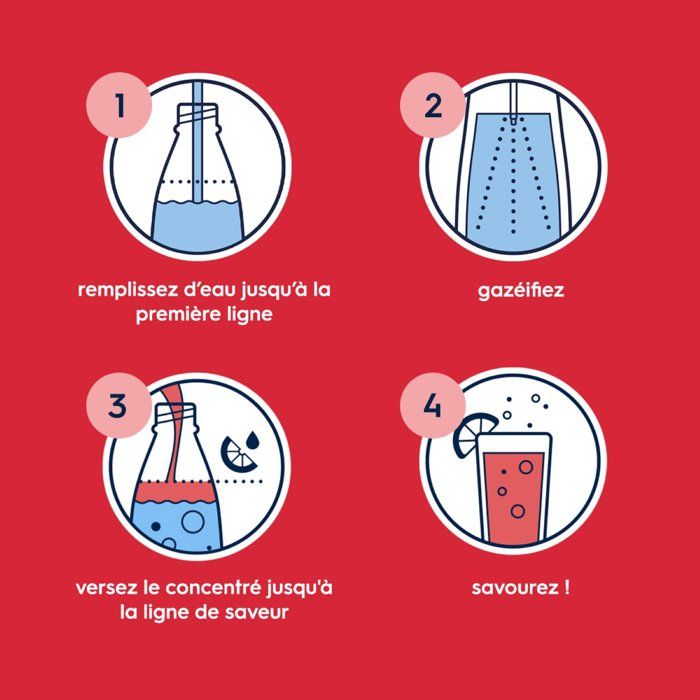 Concentrés SODASTREAM - Lot de 6 concentrés Fraise sans sucres - Jusqu'a 54L de boissons - 440 ml