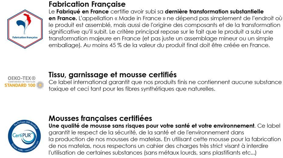 CONFORT DESIGN Matelas Futon 140 x 190 - Ep. 15 cm - Mémoire de forme - Anti-tâche -5 couches - Ferme équilibré - Fabriqué en France