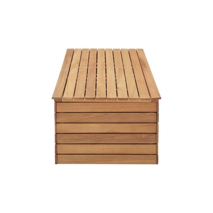 Coffre de rangement jardin en bois exotique d'eucalyptus FSC - 190 L - 48,5 x 109,5 x 37 cm - Avec roulettes - Effet Teck