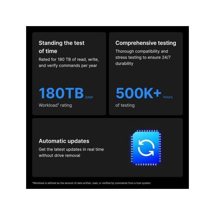 SYNOLOGY - HAT3300-16T - Disque dur interne - SATA 3,5 - NAS - 16 To