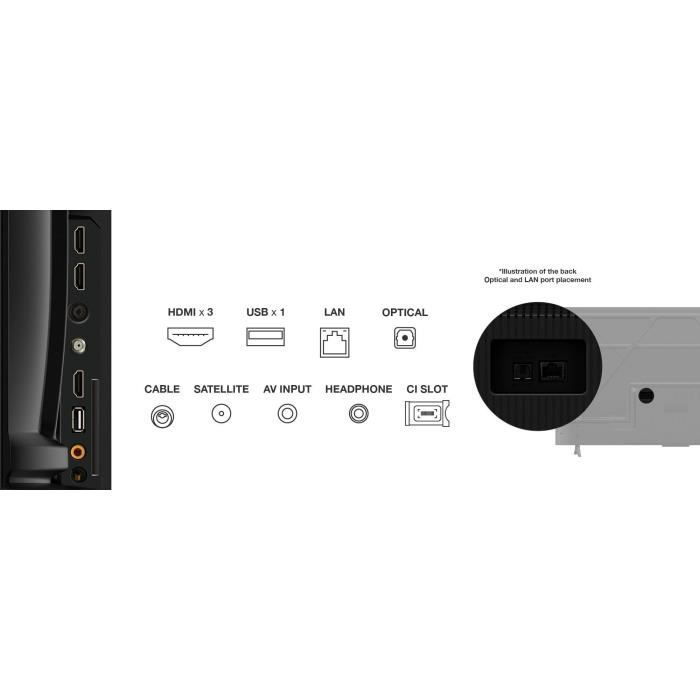 TCL 55PF650 - TV LED 55 (139 cm) - 4K UHD 3840x2160 - HDR10 - Smart TV - 3xHDMI 2.1 - WiFi