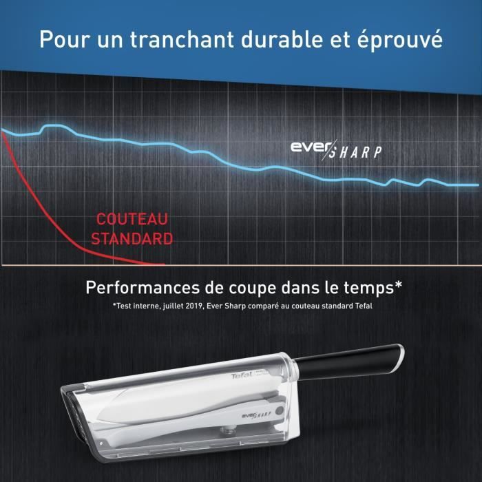 TEFAL Ever Sharp Couteau de cuisine Santoku 16,5 cm, Aiguiseur intÈgrÈ, Technologie sÈcurisÈe, Acier inoxydable allemand K2579024