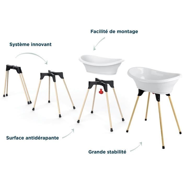 Kit baignoire VASCO Blanc Muguet : baignoire + pieds + tuyau de vidange - THERMOBABY