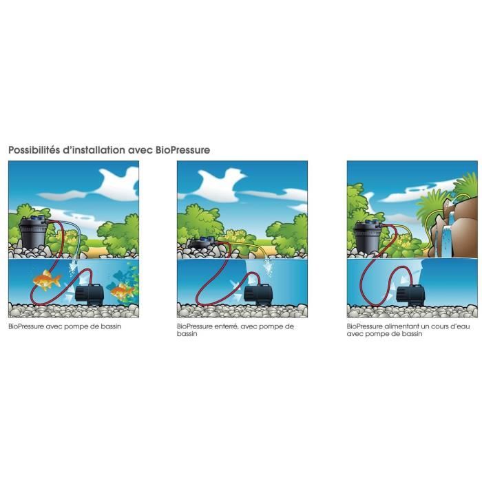 Ubbink Filtre pour bassin BioPressure 6000 PlusSet 9 W 1355416 419715