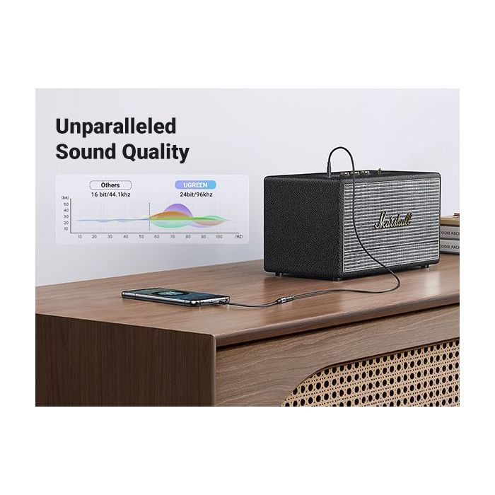 Adaptateur audio - UGREEN - Type C mâle vers 3.5 mm - Noir