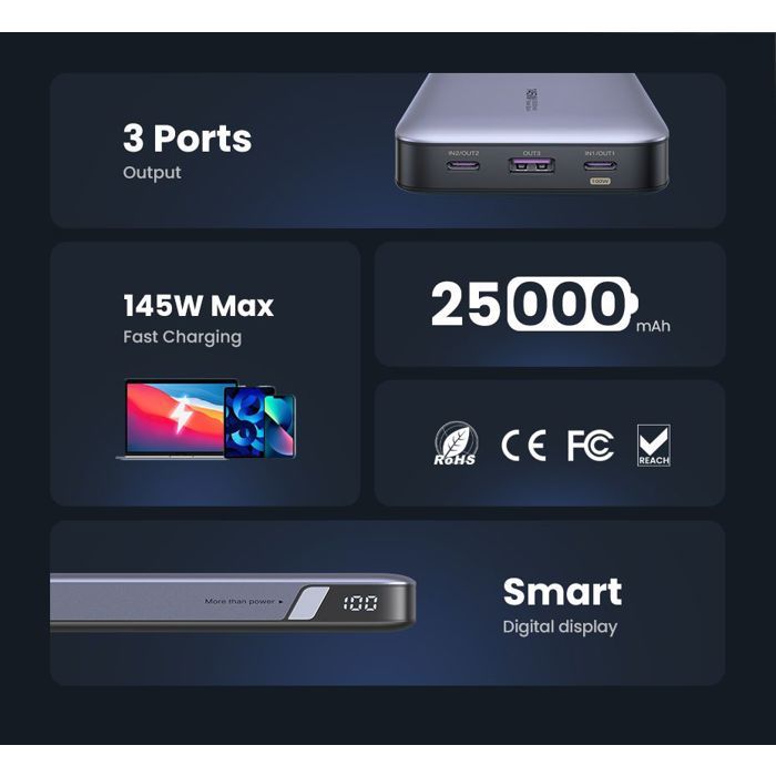 Batterie externe - UGREEN - 25,000 mAh - 145W - Gris