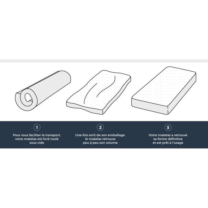 Matelas 140 x 190 cm - 16 cm - Mémoire de forme - Equilibré - DORMIPUR