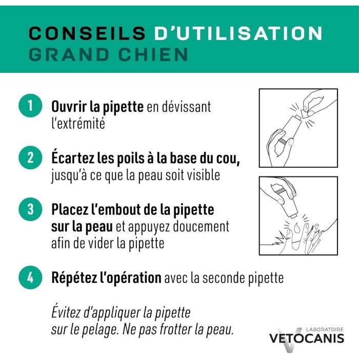 Pipette Anti-puces, tiques et moustiques - VETOCANIS - Répulsif pour Grand Chien
