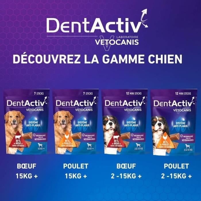 DentActiv - 12 Bâtonnets - VETOCANIS - Mini Bâtonnets Hygiene Bucco-Dentaire au Poulet pour Chien 2-15kg