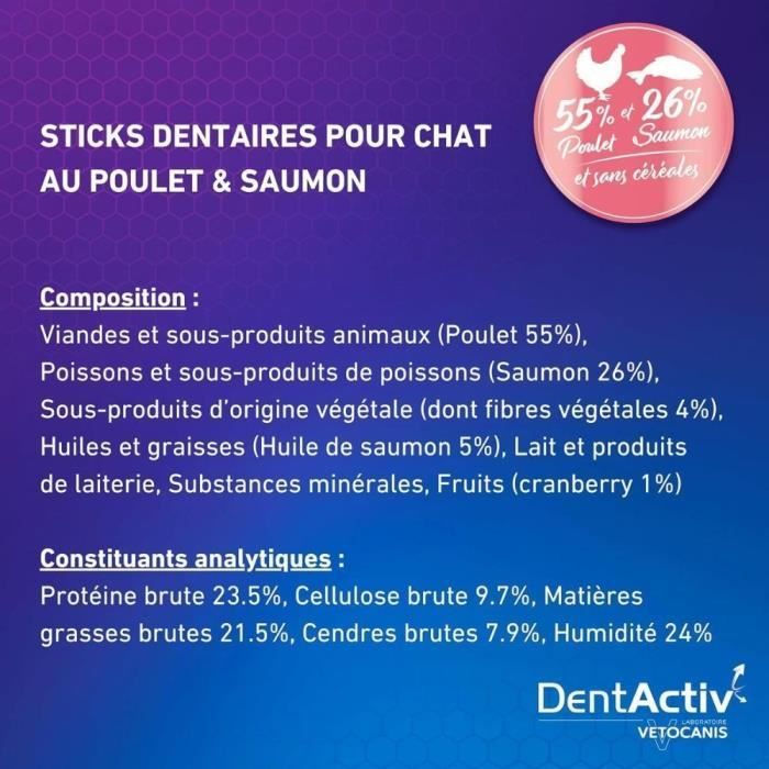 DentActiv - 10 Bâtonnets - VETOCANIS - Hygiene Bucco-Dentaire au Saumon pour Chat