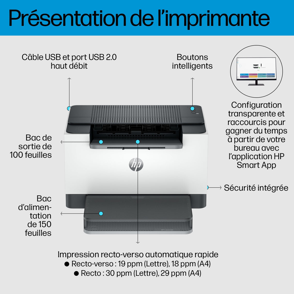 Imprimante Monofonction HP LaserJet M209d (Blanc/Noir)
