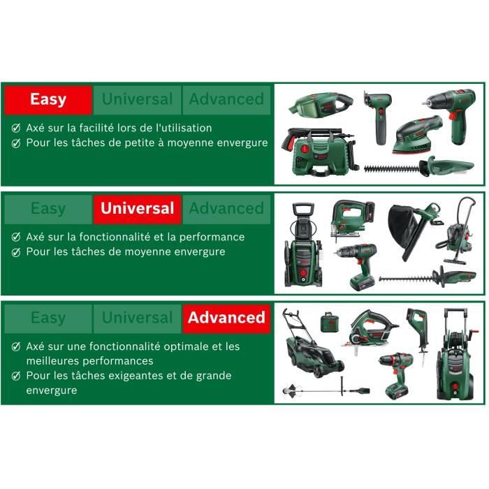 Taille-Haies sans fil tÈlescopique Bosch - UniversalHedgePole 18 (1 Batterie 18 V 2,5 Ah, Chargeur, Longueur de lame 43 cm)