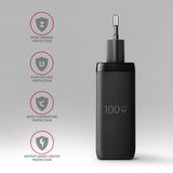 Chargeur secteur Axagon 2x USB-C + 1x USB-A 100W (Noir)