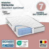 Matelas 140 x 190 cm - Hauteur 24 cm - 580 ressorts ensachés - 7 zones - Equilibré - réversible - fabriqué en Belgique - DEKO DREAM
