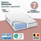 Matelas 140 x 200 cm - Hauteur 24 cm - 580 ressorts ensachés - 7 zones - Equilibré - réversible - fabriqué en Belgique - DEKO DREAM