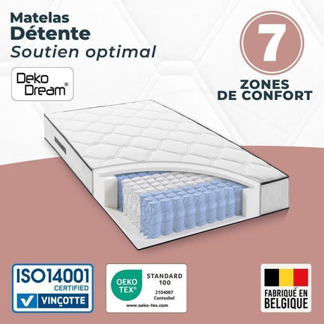 Matelas 90 x 190 cm - Hauteur 24 cm - 380 ressorts ensachés - 7 zones - Equilibré - réversible - fabriqué en Belgique