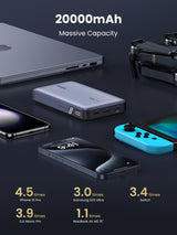 Batterie externe Ugreen Nexode - 20000mAh + cable USB-C (Gris)