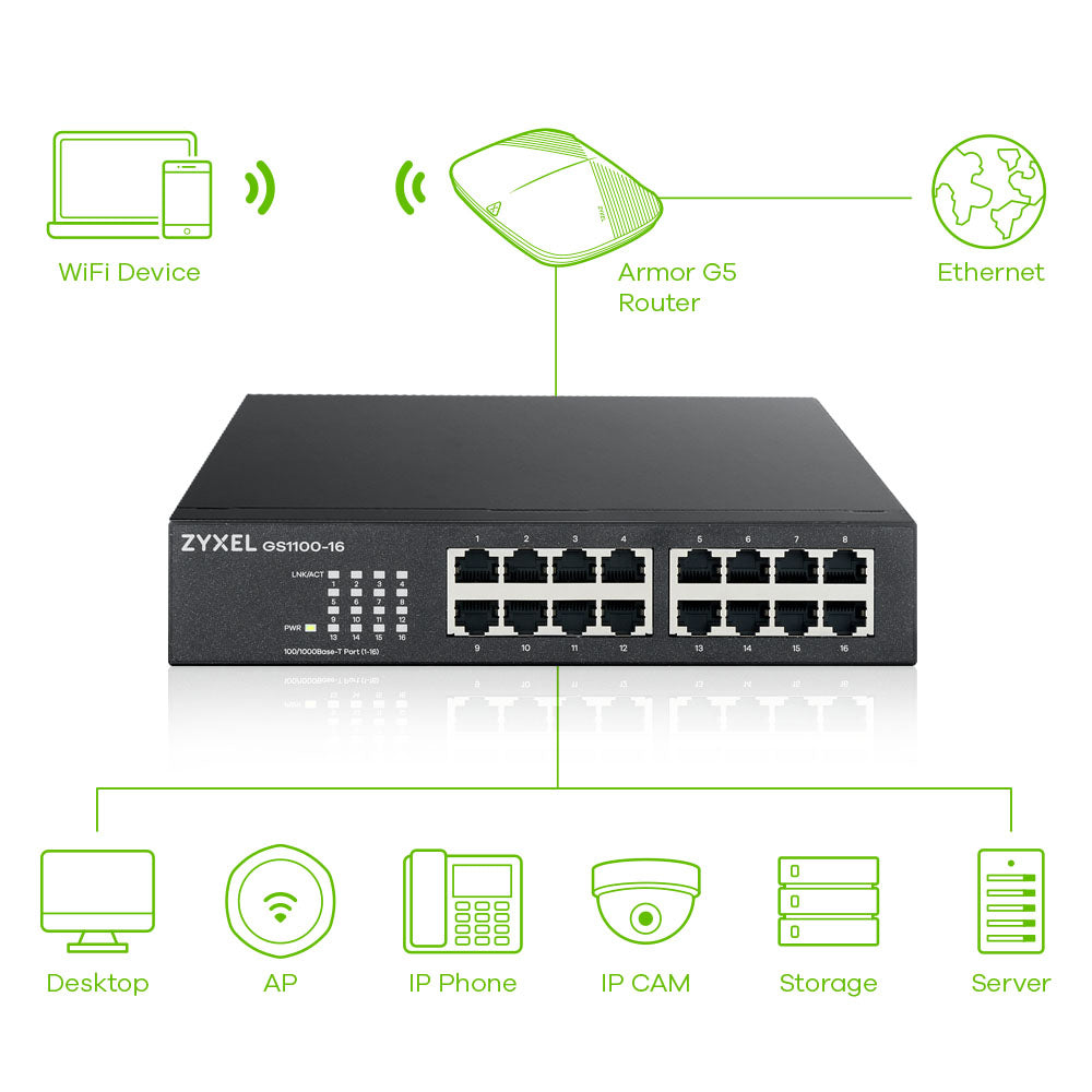 Switch réseau ethernet Gigabit Zyxel GS1100 v3 - 16 ports