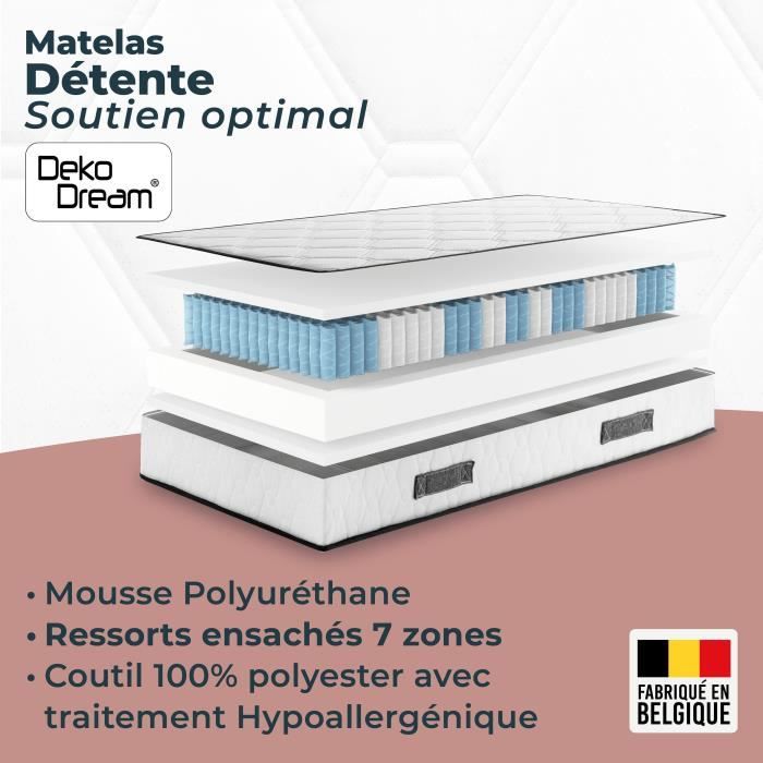 Ensemble matelas sommier 140 x 200 cm Hauteur 24 cm - ressorts ensachés - 7 zones - réversible - fabriqué en Belgique - DEKO DREAM