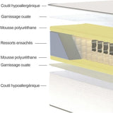 Ensemble Matelas + sommier 140x200cm - Ressorts - 7 zones de confort - 24cm - EquilibrÈ - DEKO DREAM DÈtente