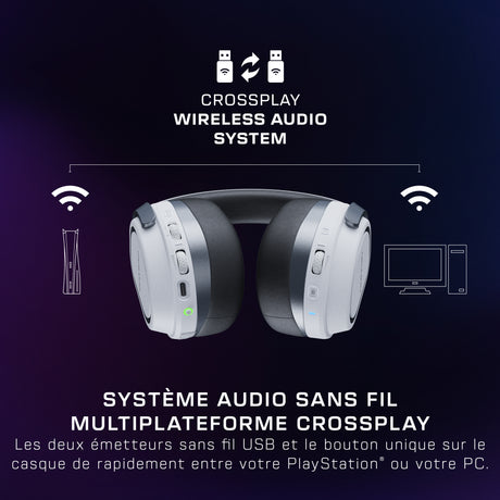 Casque gaming sans fil - Turtle Beach Stealth™ 700P (Gen3) - Blanc - PS5, PS4, PC, mobile, 60mm, Bluetooth, 80h