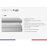 Ensemble matelas sommier 90 x 200 SIMMONS Hauteur 25 cm - Ressorts ensachés Sensoft - Fabriqué en France -  SW3