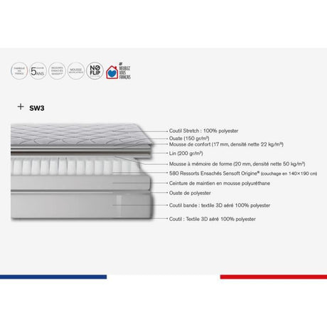 Ensemble matelas sommier 90 x 200 SIMMONS Hauteur 25 cm - Ressorts ensachés Sensoft - Fabriqué en France -  SW3