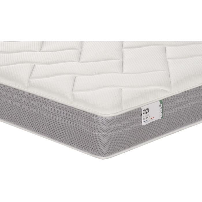 SIMMONS - Matelas R-SW2 - 140x200 cm - Épaisseur 23 cm - Ressorts ensachés - Ferme