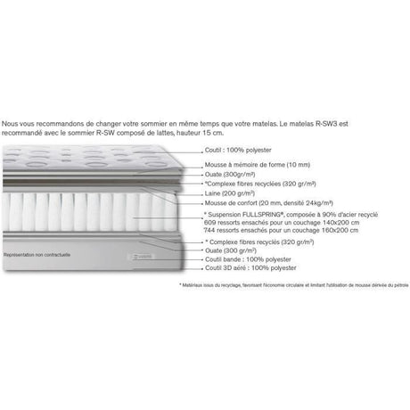 Matelas 140 x 200 SIMMONS - Hauteur 26 cm - Ressorts ensachés - Suspension FullSpring - No Flip - Fabriqué en France -  R-SW3