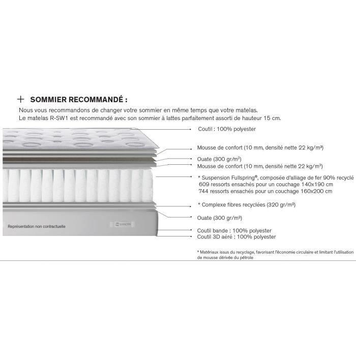 Matelas 140 x 200 SIMMONS - Hauteur 22 cm - Ressorts ensachés - Suspension FullSpring - No Flip - Fabriqué en France -  R-SW1