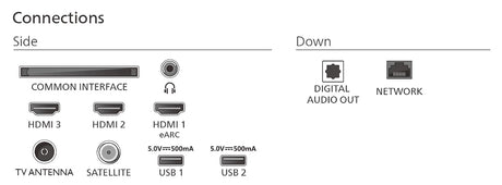 Philips 65PUS7800 - TV QLED 65 (164 cm) - 4K UHD 3840x2160 - HDR10+ - Smart TV - 3xHDMI
