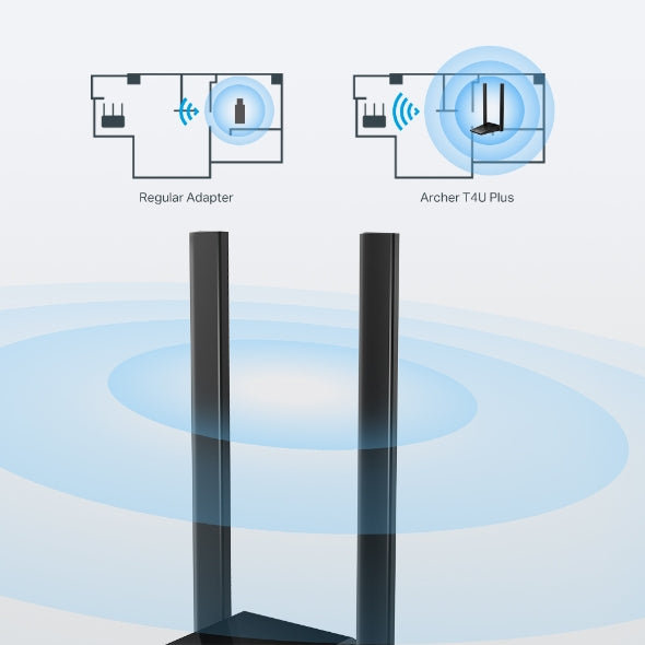 Carte Réseau USB WiFi TP-Link Archer T4U Plus (AC1300)
