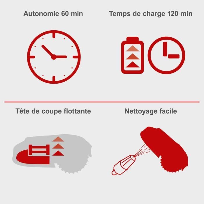 Robot tondeuse connectÈ 600m2 Scheppach RoboCut XL600 avec station de recharge | Jusqu'a 600 m≤ | Capteur de pluie | WiFi & BT