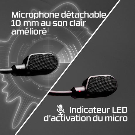 Casque Gamer filaire HyperX Cloud III (Noir)