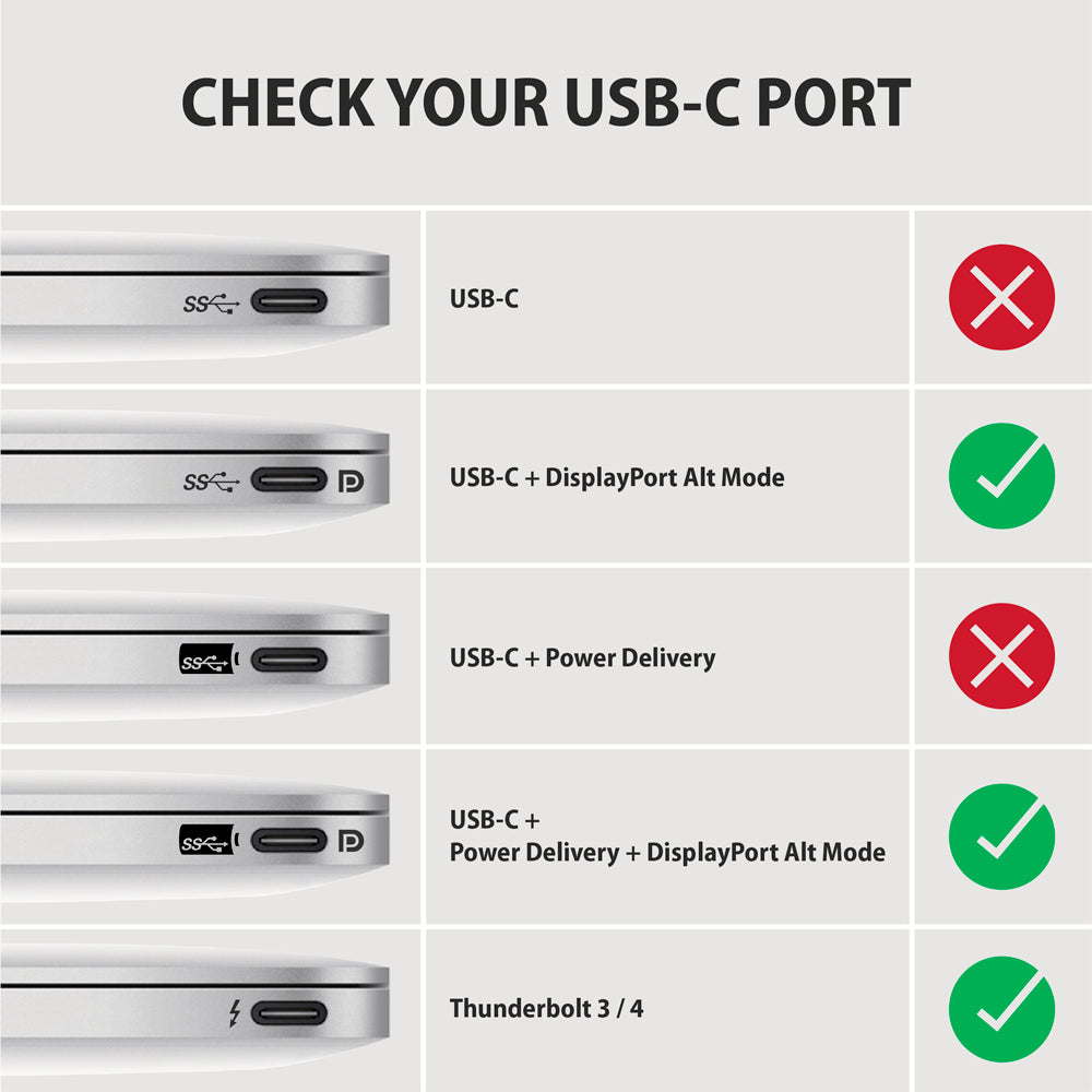 Câble Adaptateur Axagon USB-C vers HDMI 2.0a 1,8m MM (Noir)