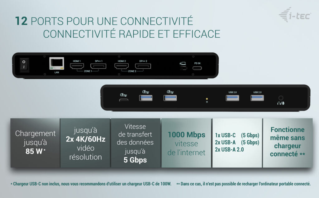 Station d'accueil portable USB-C 3.1 I-Tec Universal Dual 4K (Noir)