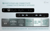 Station d'accueil portable USB-C 3.1 I-Tec Universal Dual 4K (Noir)