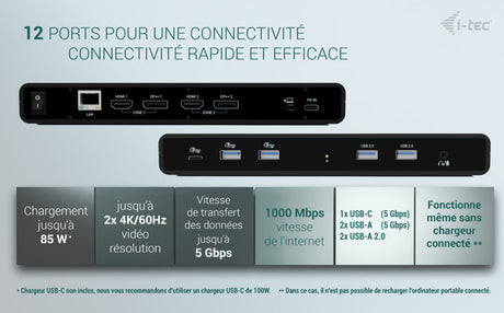 Station d'accueil portable USB-C 3.1 I-Tec Universal Dual 4K (Noir)