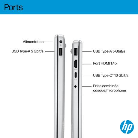 PC Portable HP Omnibook 3 14-ha0015nf - Windows 11 - 14 FHD IPS - Ryzen AI 5 340 - RAM 16Go - Stockage 512Go SSD - AZERTY