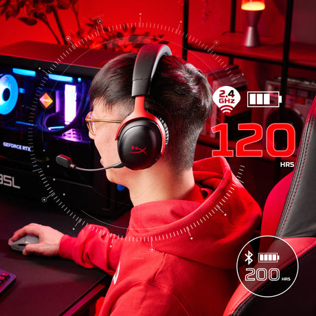Casque Gamer Sans Fil - HyperX Cloud III S Wireless - pour PC et console