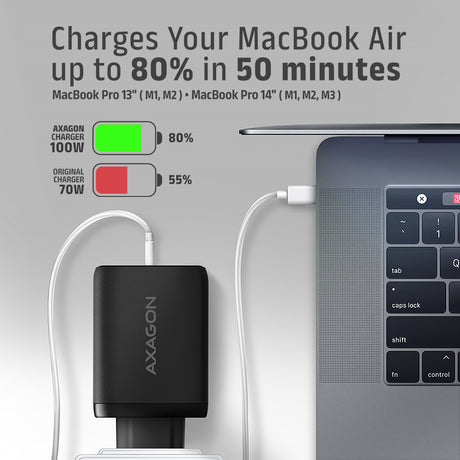 Chargeur secteur Axagon 2x USB-C + 1x USB-A 100W (Noir)