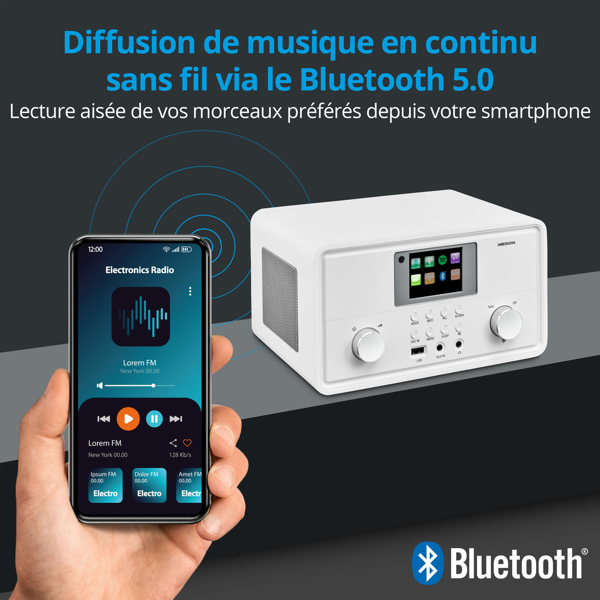 Radio Internet - MEDION - DAB - Bluetooth - 2x10W RMS - Blanc
