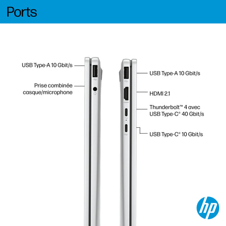 PC Portable HP OmniBook X Flip 2-en-1 14-fm0009nf - Windows 11 - 14 2K OLED - Core Ultra 5 226V - RAM 16Go - 512Go SSD - AZERTY